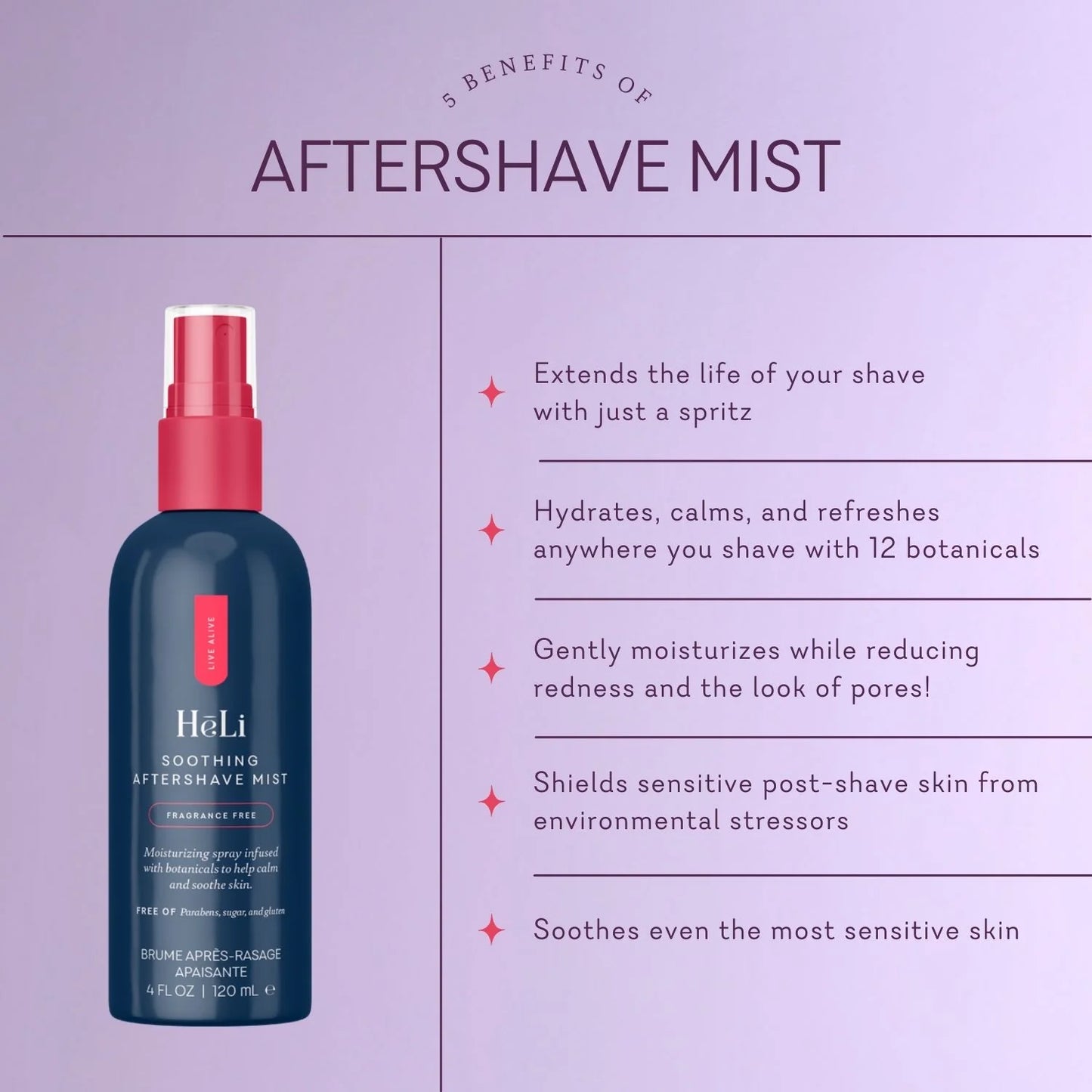 Soothing Aftershave Mist
